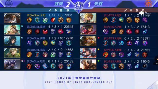 队始终占据 队始终占据