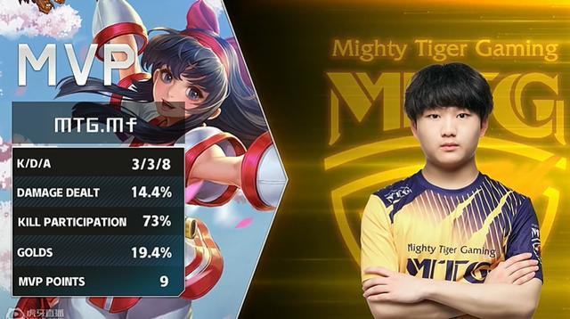 巨大影响 巨大影响