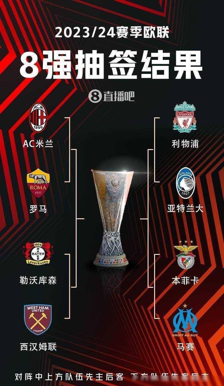 赋能场形成 赋能场形成