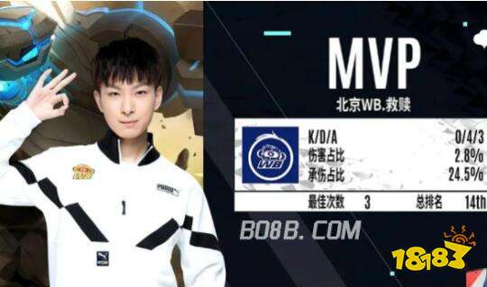 这一策略不 这一策略不